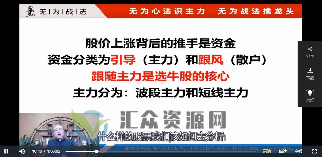 无为金融-牛股实操特训营(1N)18节插图1 无为金融-牛股实操特训营(1N)18节插图1