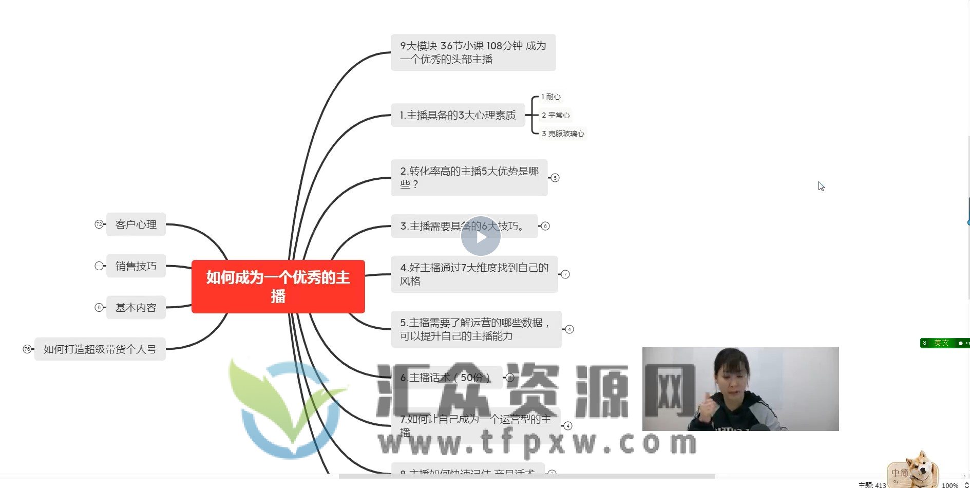 交个朋友：主播实战进阶营线上课程插图