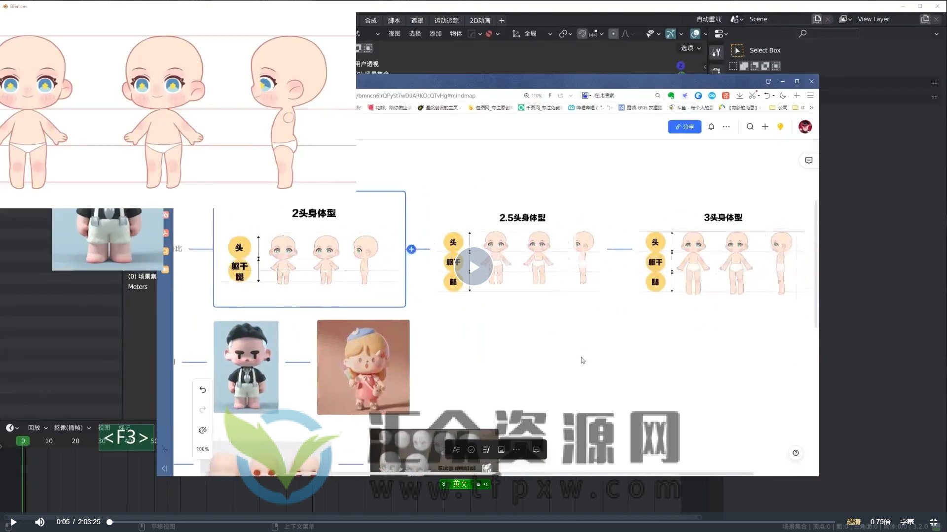 涅槃创设2023年B班潮玩形象设计Blender全流程插图