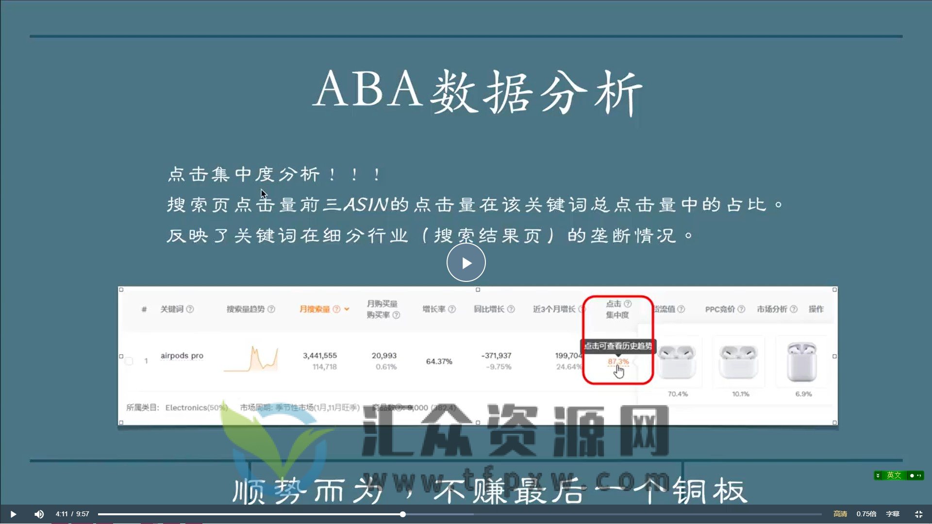 亚马逊选品培训课,每天10分钟,助你从小白成长为产品开发高手!插图 亚马逊选品培训课,每天10分钟,助你从小白成长为产品开发高手!插图