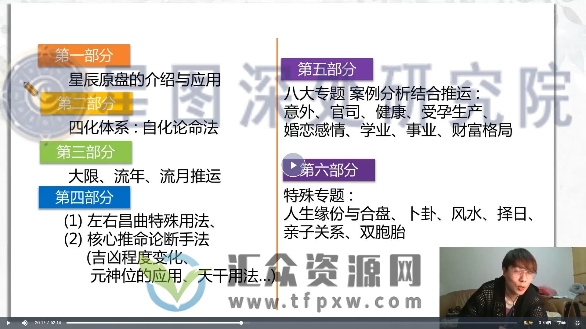 陈小飞紫微斗数初中高级3套课程合集插图1