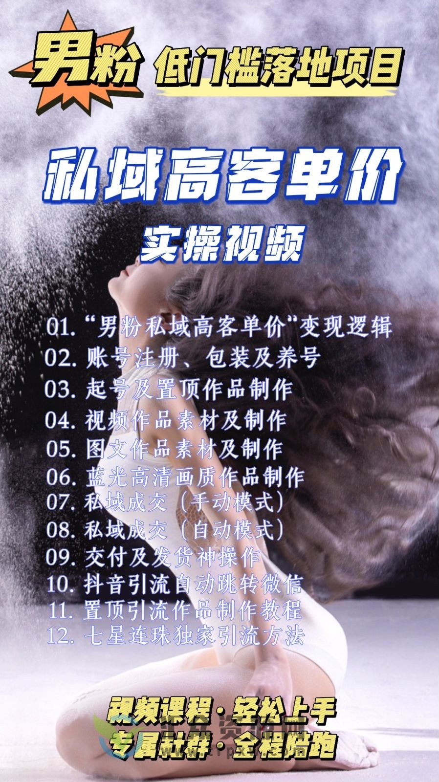 2023最新超耐造男粉项目实操教程，引流到私域自动成交单人单号日1000+插图