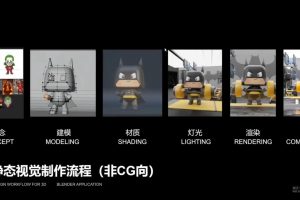小毅blender2022零基础视觉设计课