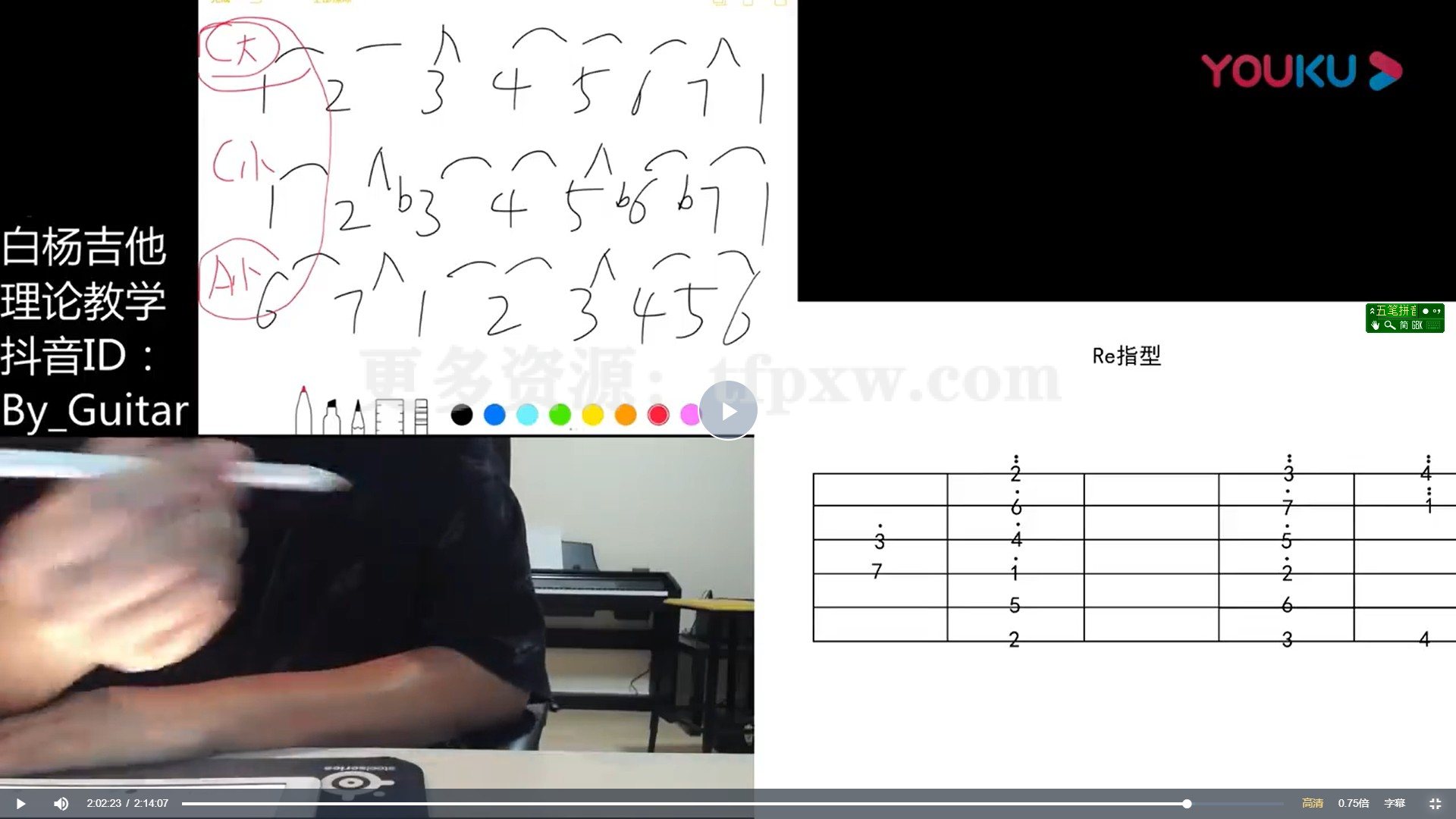 白杨吉他理论《乐理课》第一期，为你解决吉他乐理的一切问题插图