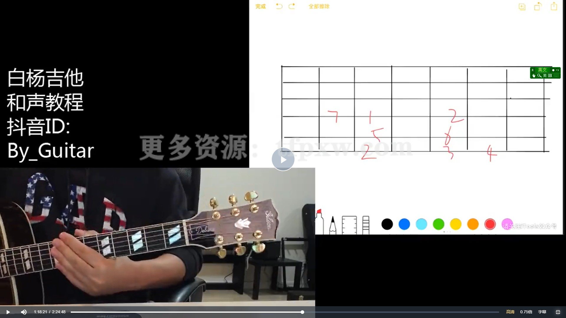 白杨吉他乐理和声课 第二期插图