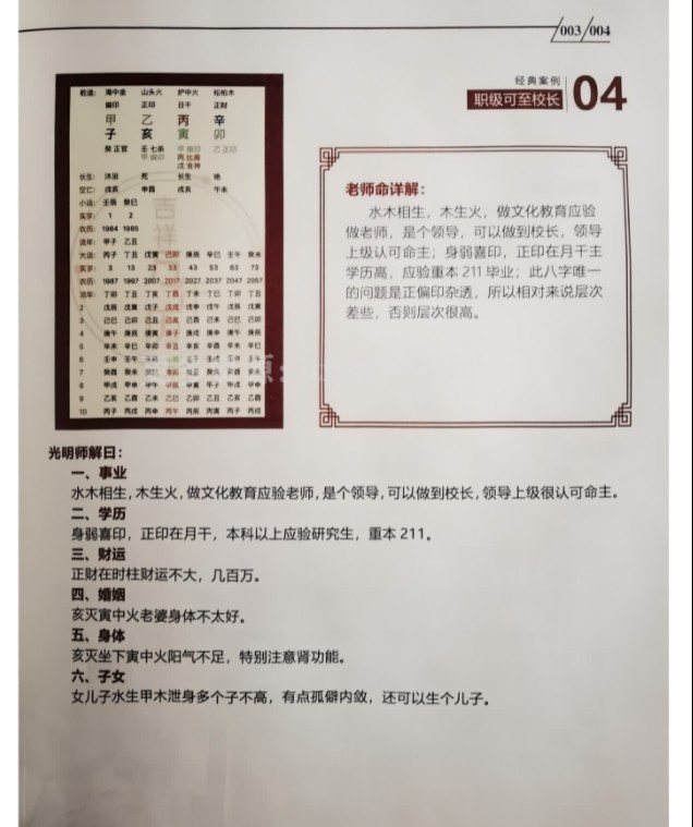 夏光明《真传八字 看职业 看婚姻 看学历》pdf电子书插图1