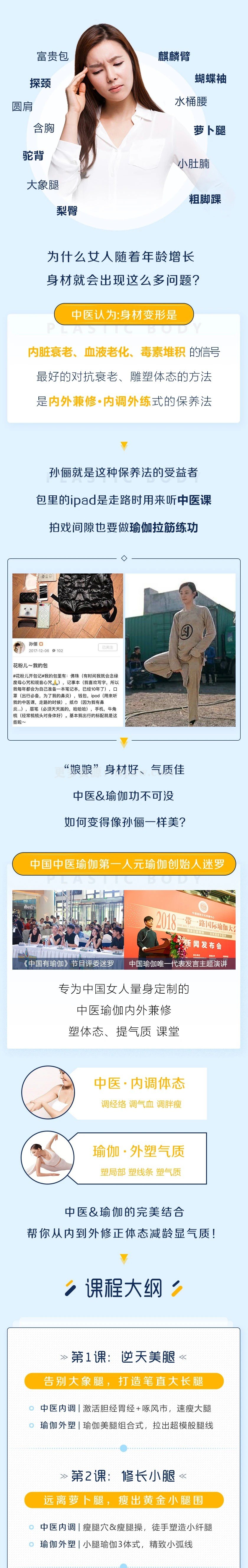 迷罗中医·内调体态 瑜伽·外塑体态-双修课，塑体态 提气质插图