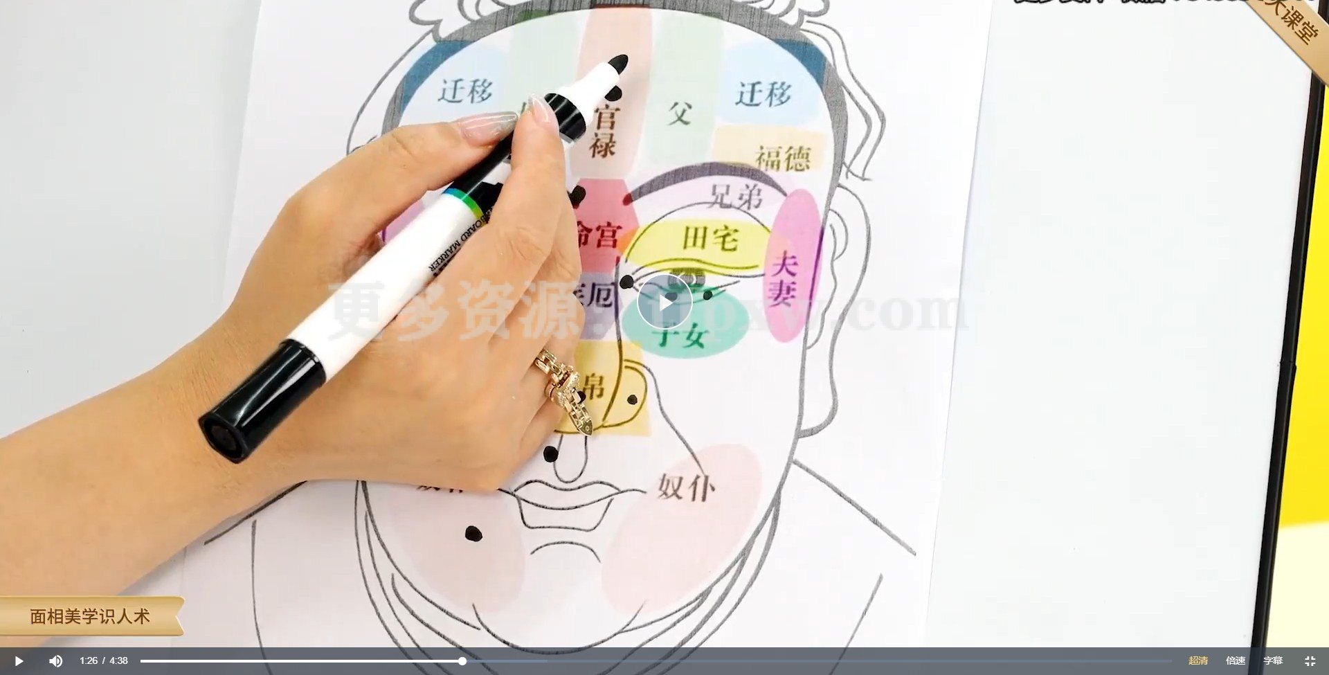 引力波大课堂 面相美学识人术 40集插图1 引力波大课堂 面相美学识人术 40集插图1