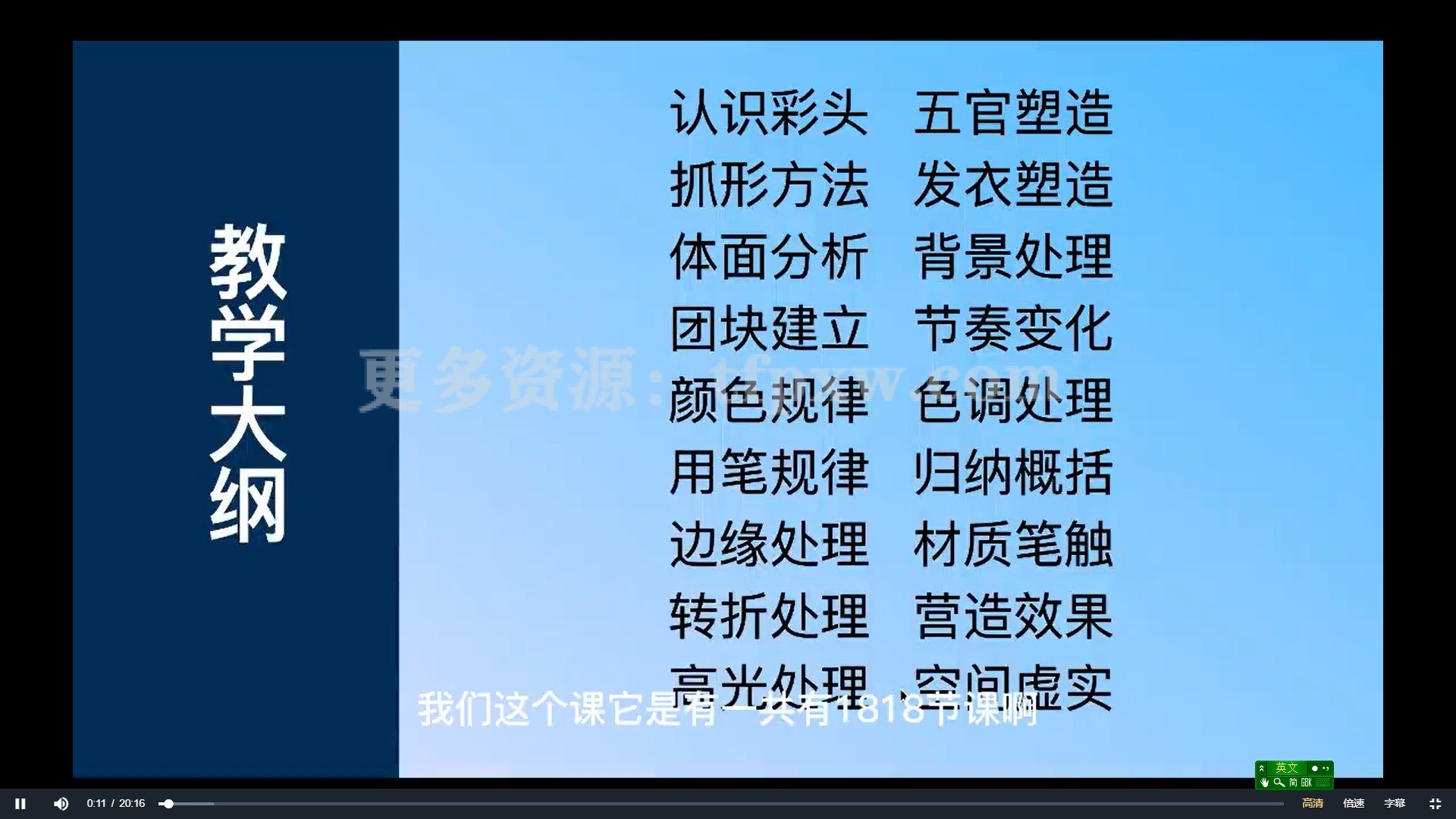 黎红彩头精品网课_黎红画画方程式插图