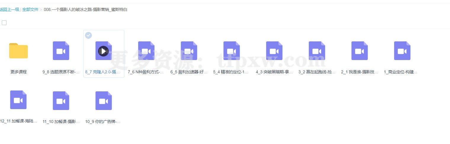 蜜斯特白-摄影营销 一个摄影人的破冰之路插图