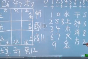 数理乾坤预测学12讲视频课