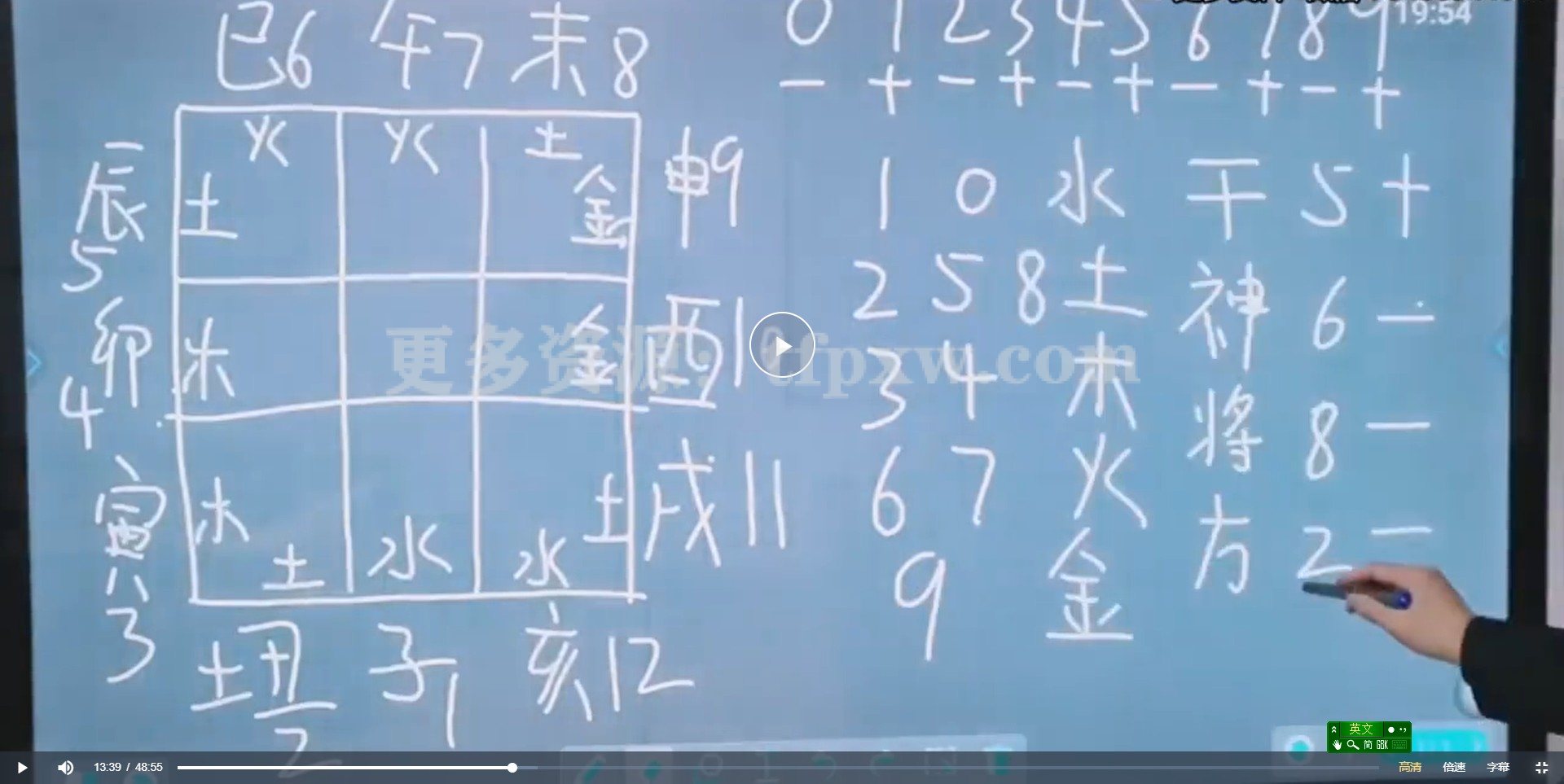 数理乾坤预测学12讲视频课插图