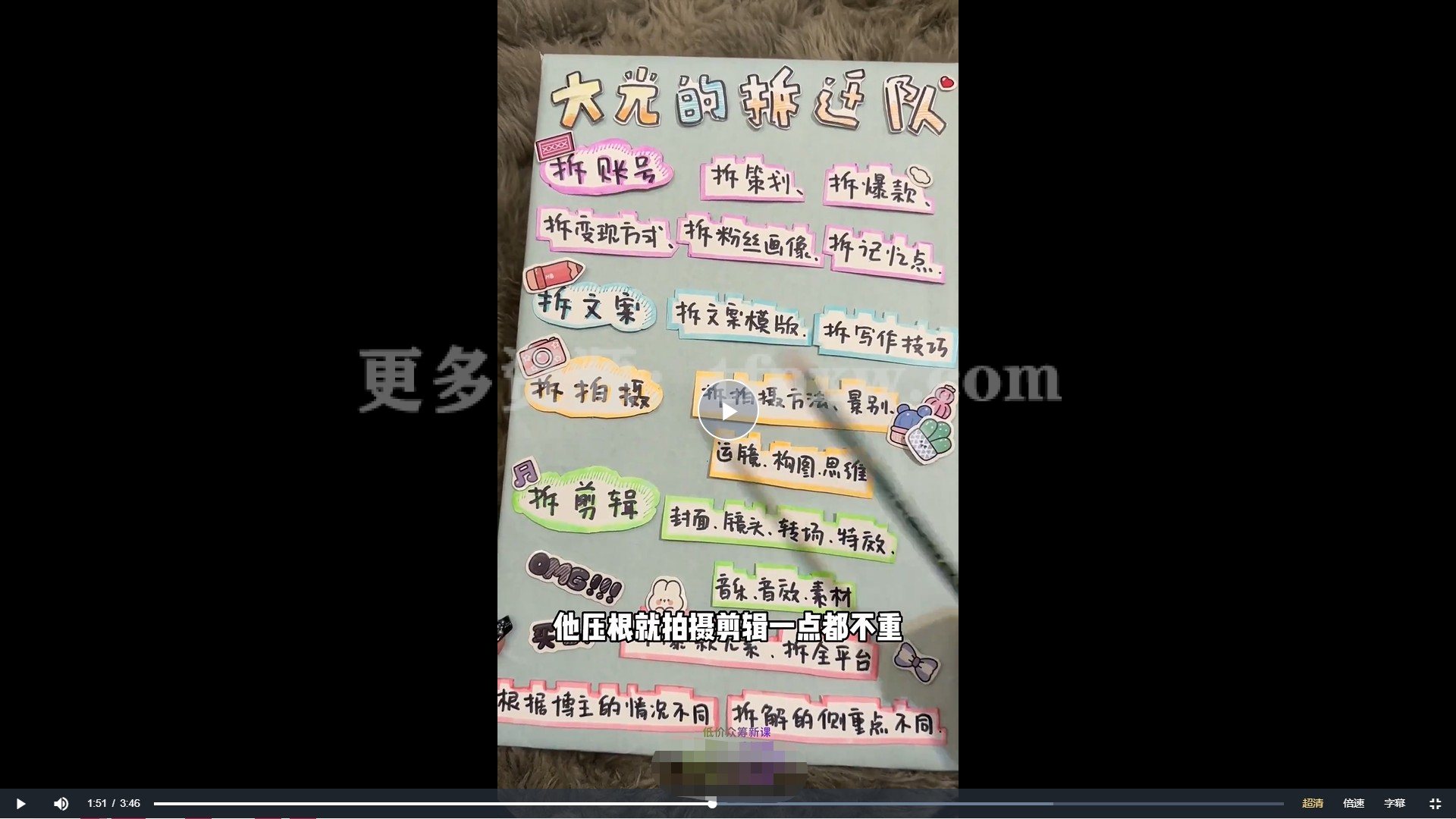 疯狂的拆片会：拆账号、拆变现、拆文案、拆拍摄、拆剪辑  揭秘博主的流量密码插图