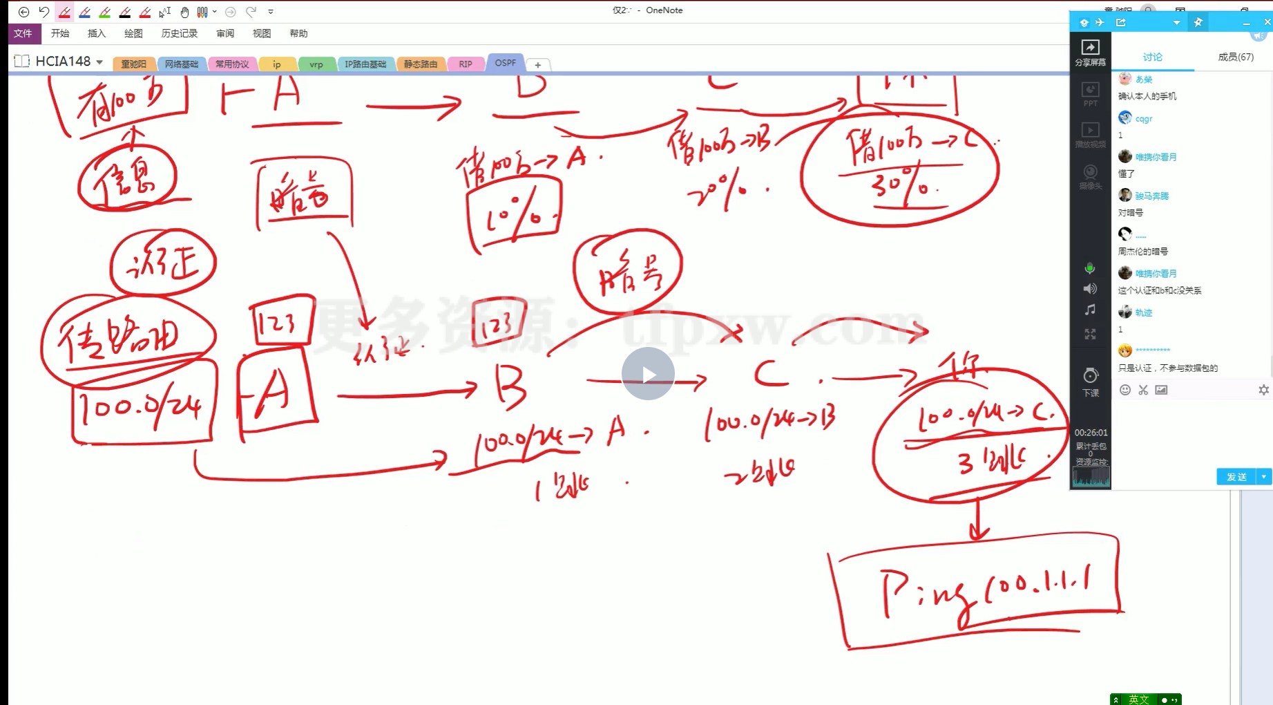 华为数通Datacom-HCIA全套精品培训视频（课件+实验作业）插图2