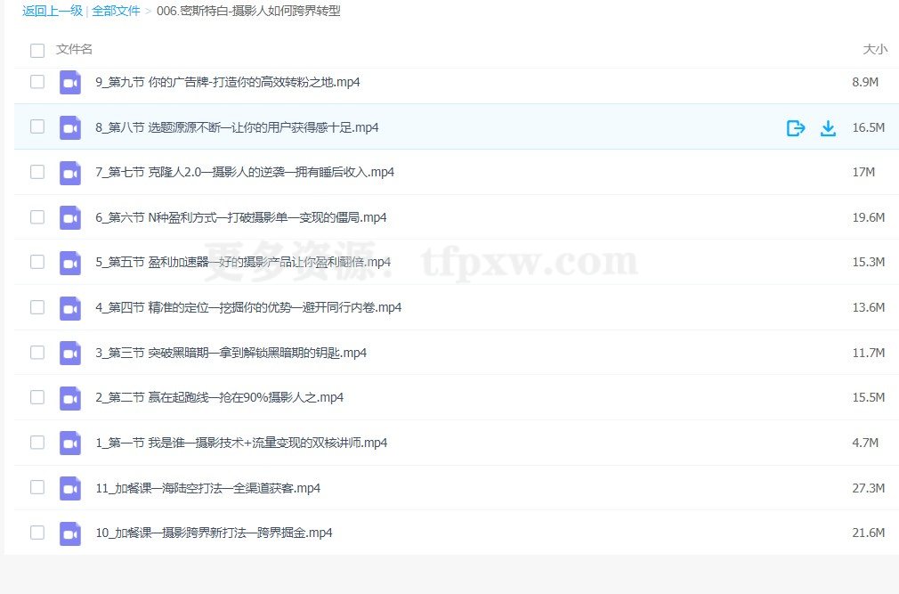 密斯特白-摄影人如何跨界转型插图1
