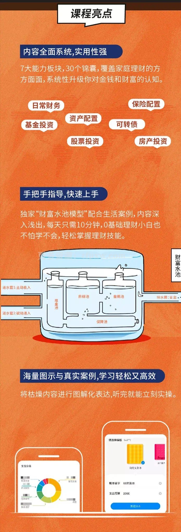 简七：家庭理财的30个锦囊插图2