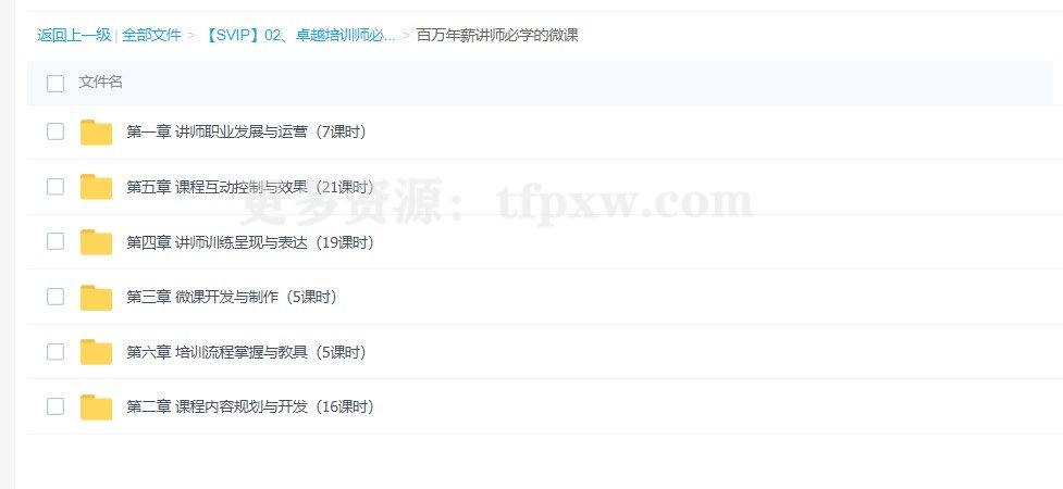 卓越培训师必学的课 价值3800插图2