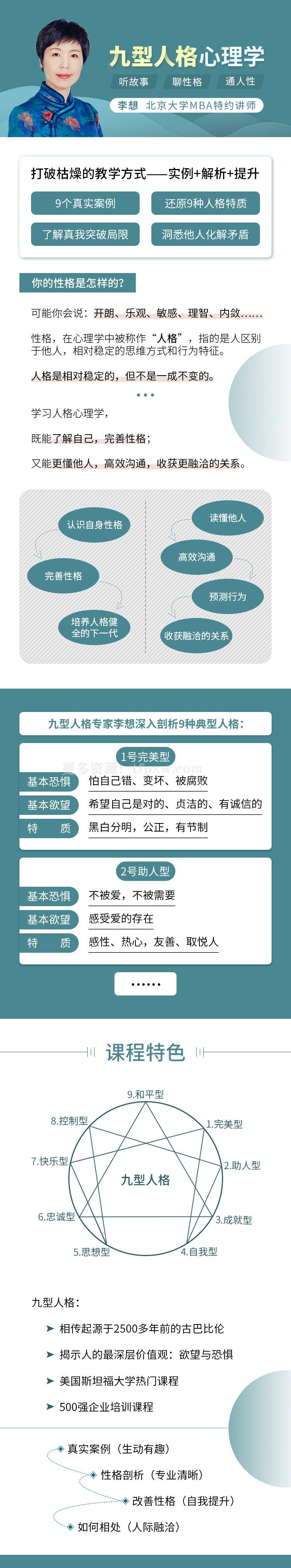 李想：九型人格心理学插图