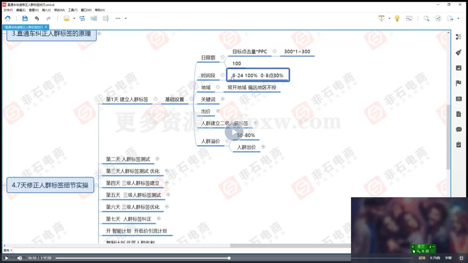星雪·淘系进阶课程，快速提升突破技能流量瓶颈必备（更新2023年5月）插图1