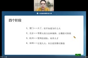 朱佳航-短视频年度大课