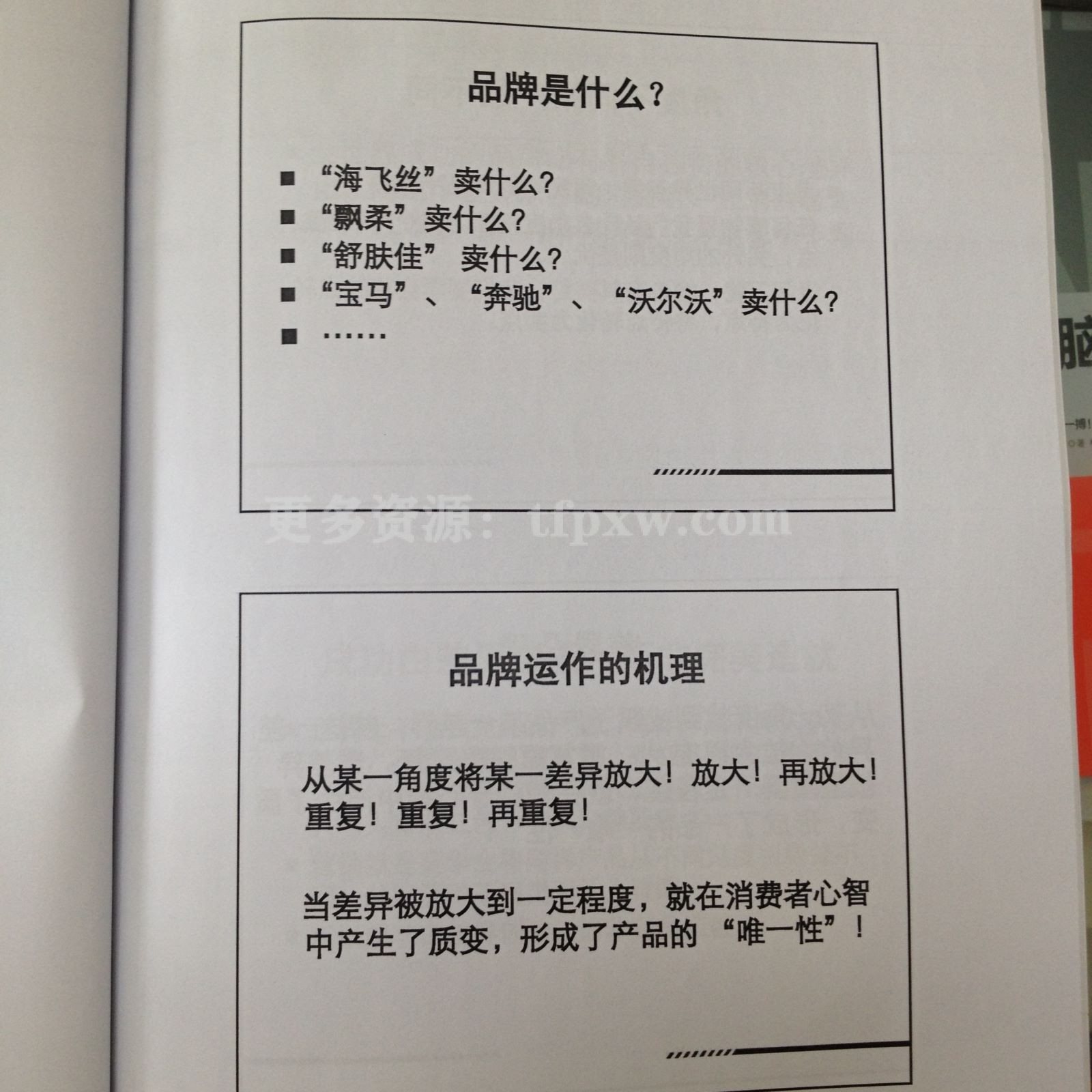 路长全-品牌营销教材(图片版）插图