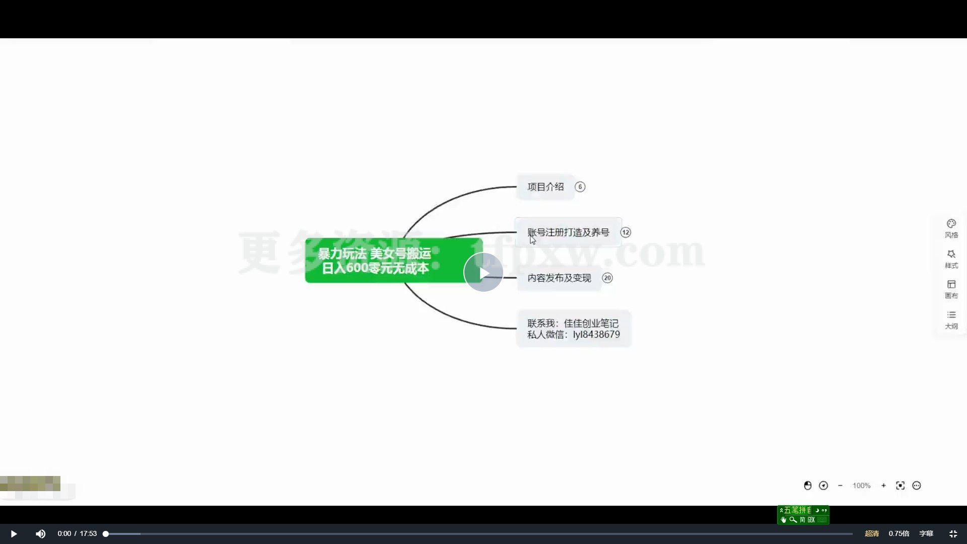 暴力玩法,0成本美女号无脑搬运,日入600+插图 暴力玩法,0成本美女号无脑搬运,日入600+插图