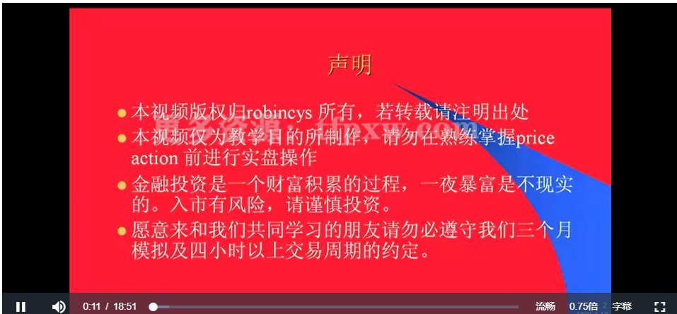 Price Action外汇交易基础篇课程插图1