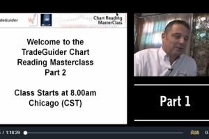 Price Action专修篇教程（视频+电子书）