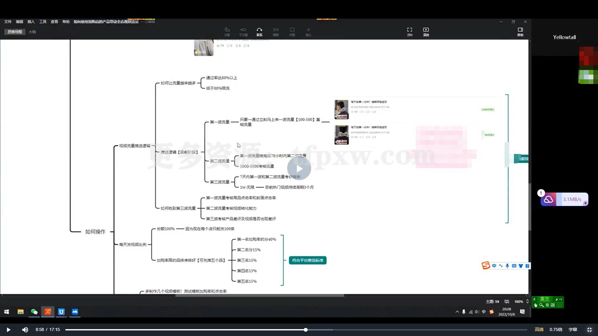 文涛·2023淘短精准人群快速爆发玩法，​快速高效自创视频及全店运营思维插图