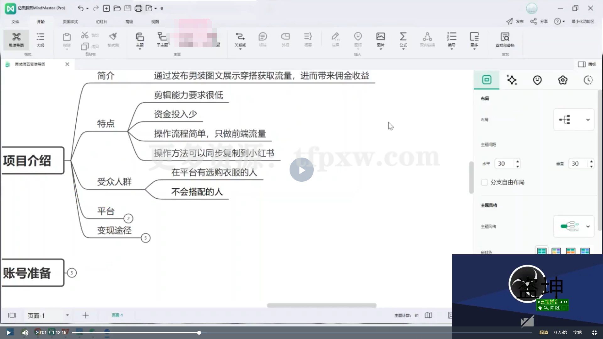 抖音男装混剪打卡营，0基础在家兼职可以做，操作简单易上手插图