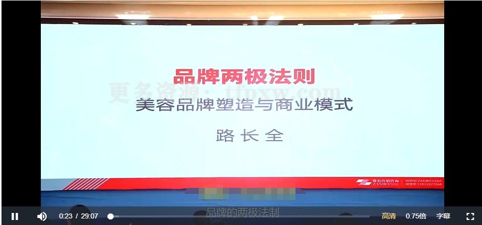 路长全《最新互联网品牌创建系统》6集视频插图