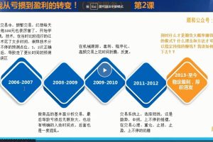 赢家成长之路，15年的交易历程（精华版）