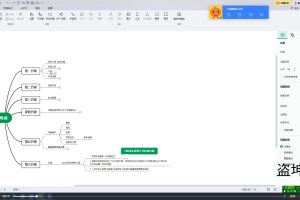 木格美团电商训练营