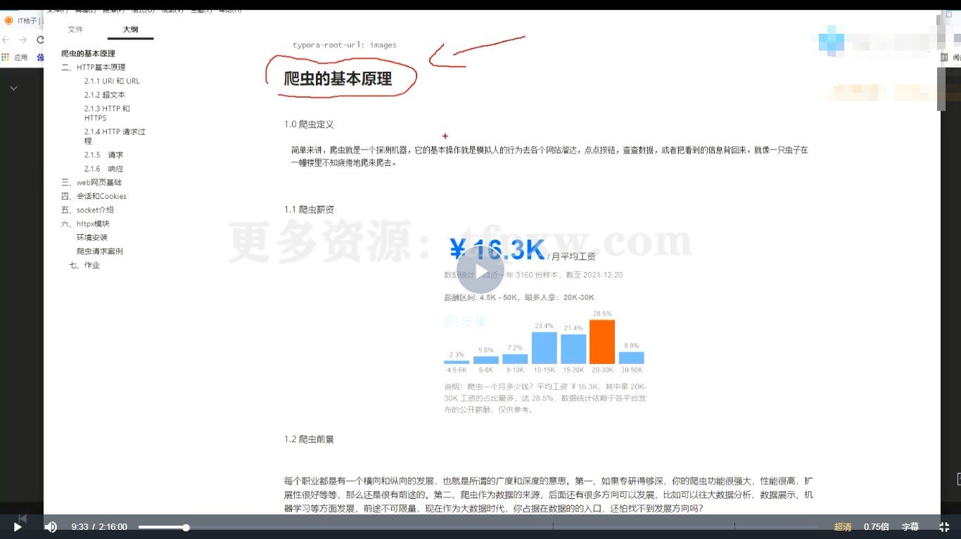 TN Python爬虫高级开发工程师【第五期】插图