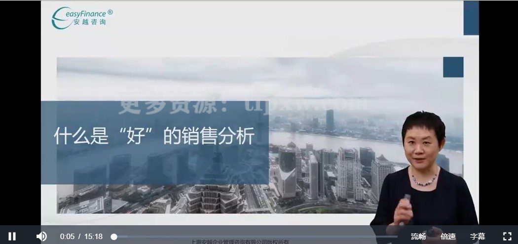 经营分析实战训练营插图