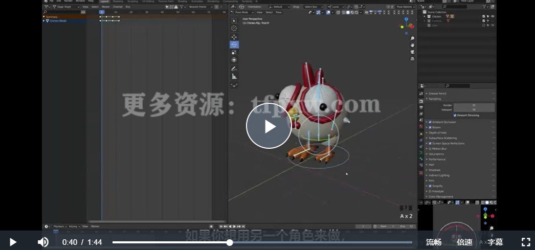 【Youtube SouthernShotty雷明顿】在blender中创建你的第一个小鸡角色动画全套教程插图1