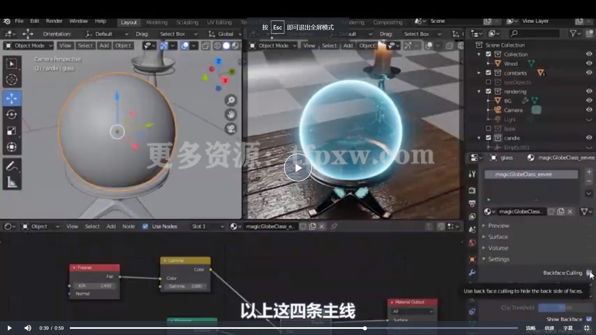 【CGFastTrack】Blender modeling fundamentals Blender基本原理全套教程（教程视频+项目文件）插图1