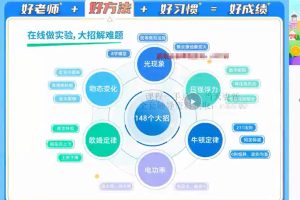 2023初二物理廉思佳尖端秋季班