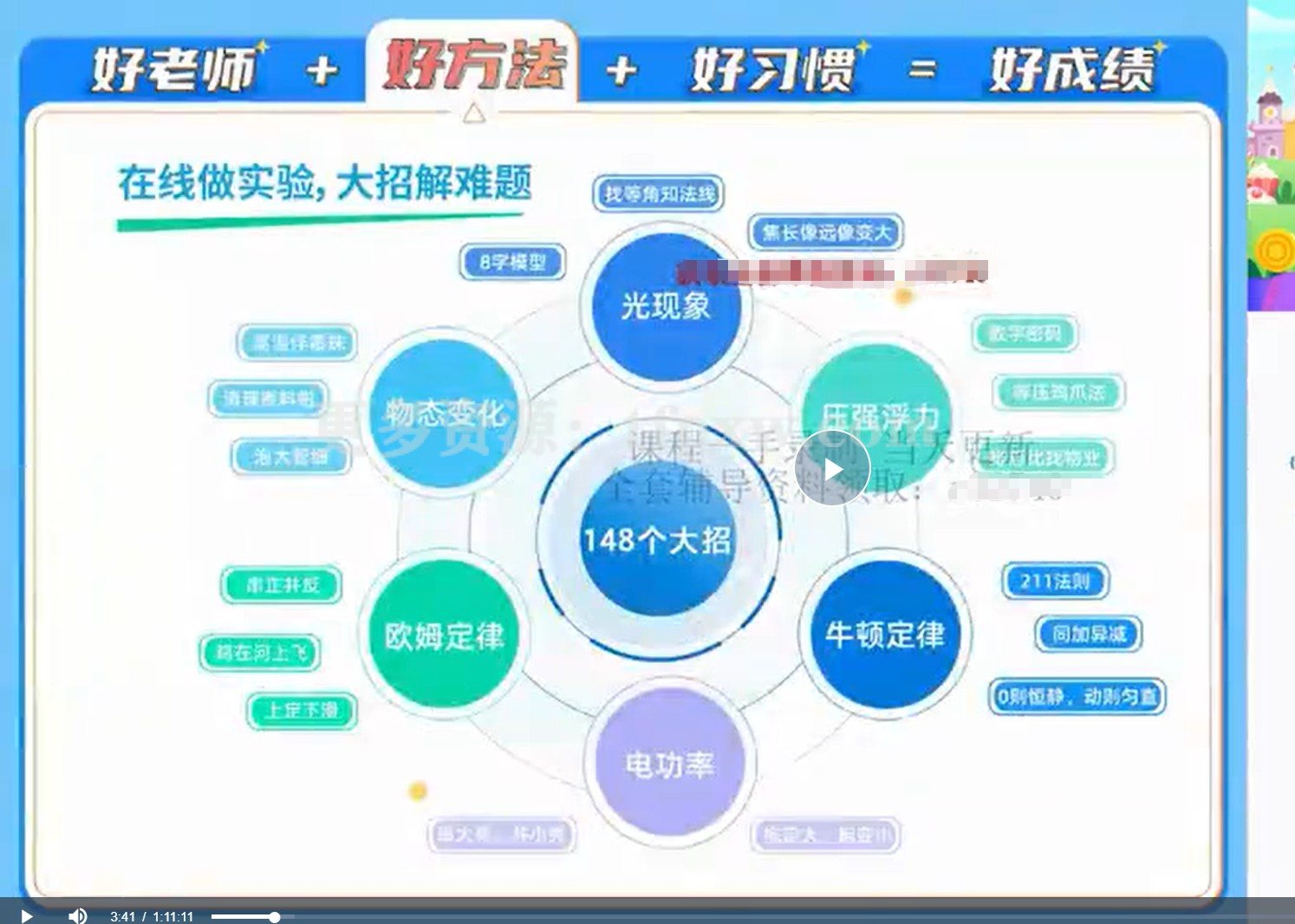 2023初二物理廉思佳尖端秋季班插图 2023初二物理廉思佳尖端秋季班插图