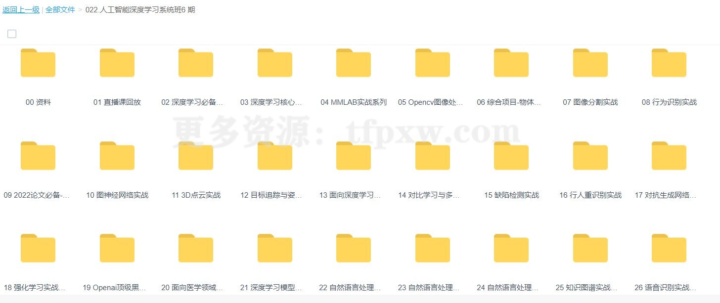 AI人工智能深度学习系统班6期插图1