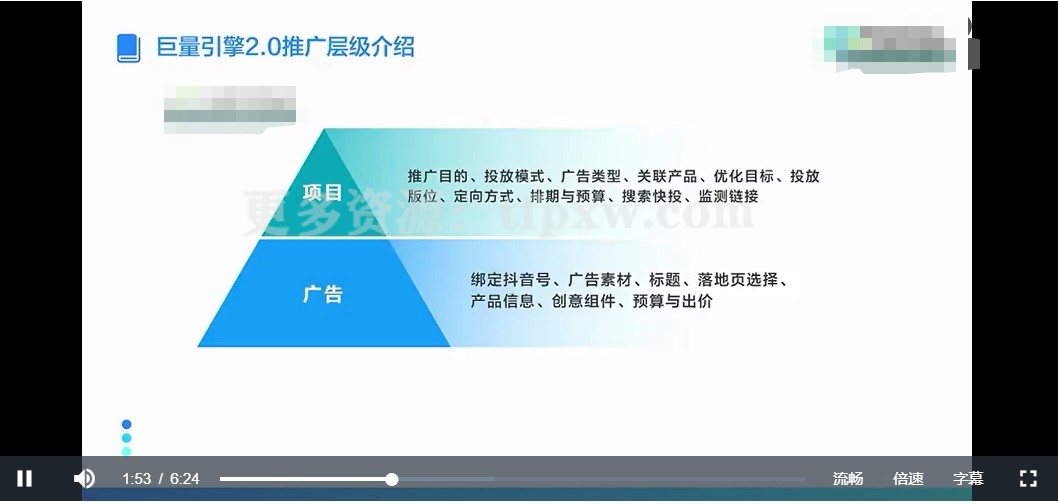 从0-1带你了解巨量引擎2.0插图2