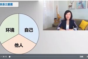 陈艺新《高情商管理-沟通技巧课（上）》