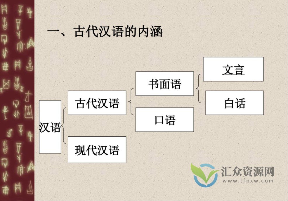 古代汉语：北京师范大学（全60讲·完整版）插图1