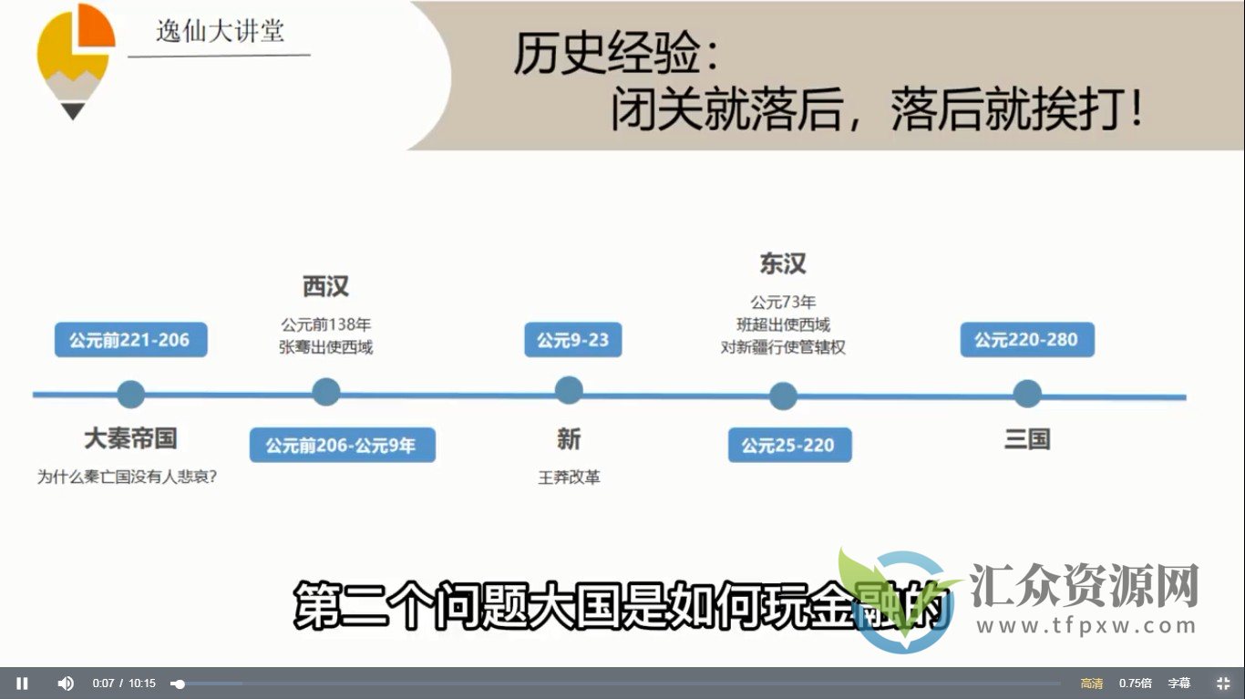 李孔岳-中美竞争之格局:金融大战与文明冲突14节插图 李孔岳-中美竞争之格局:金融大战与文明冲突14节插图