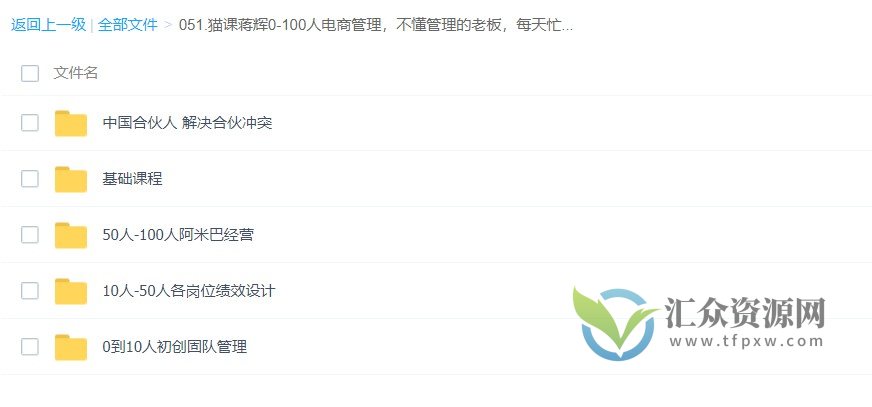 猫课蒋辉0-100人电商管理，不懂管理的老板，每天忙到死插图1