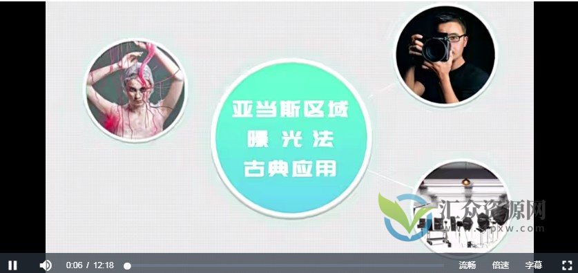 后浪电影-商业广告级人像布光教程——闪光灯基础原理与经典布光插图