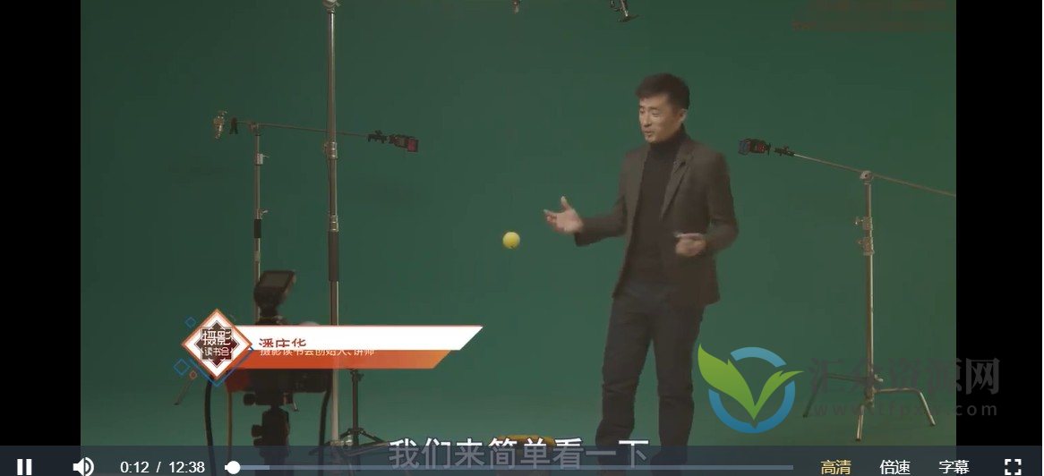 摄影读书会-创意光线——闪光灯应用创意课插图 摄影读书会-创意光线——闪光灯应用创意课插图