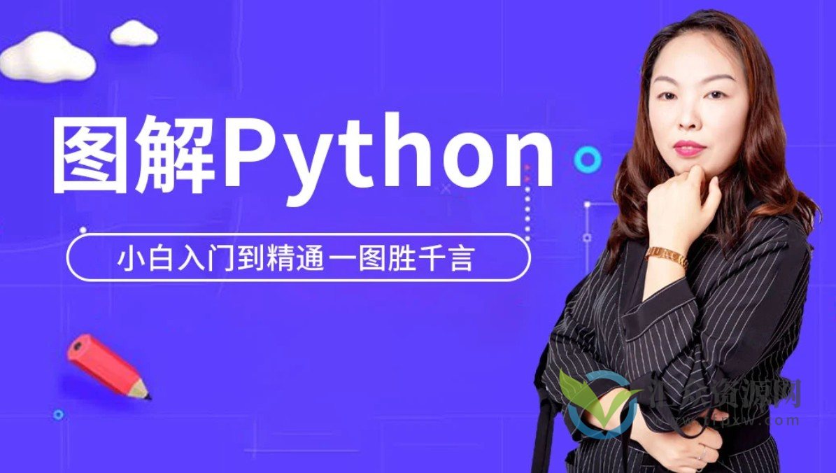 Python小白萌新入门到精通一图胜千言插图 Python小白萌新入门到精通一图胜千言插图