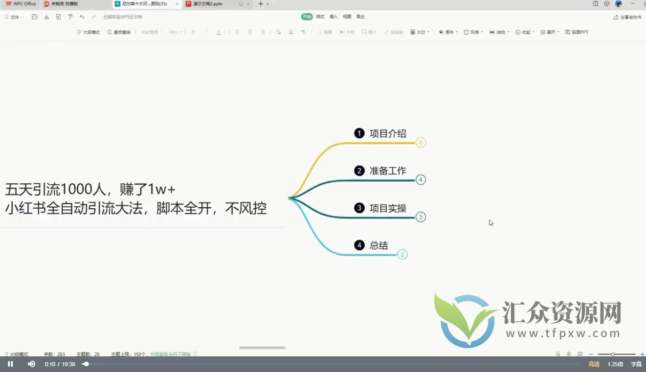 小红书5天引流1000+，赚了1w+（教程+脚本）插图