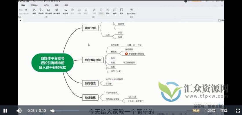 自媒体平台账号 轻松引流精准粉 日入过干轻轻松松插图